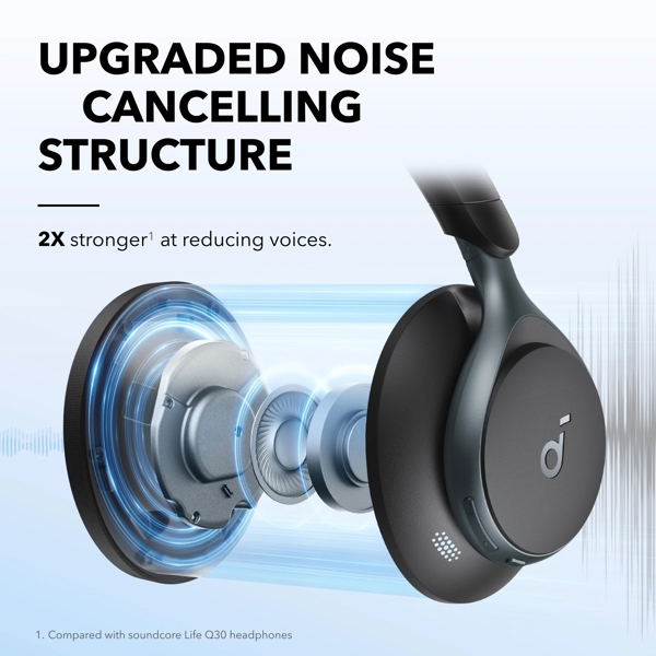 ყურსასმენი SoundCore A3035G11 Space One, Headset, Wireless, Bluetooth, Black