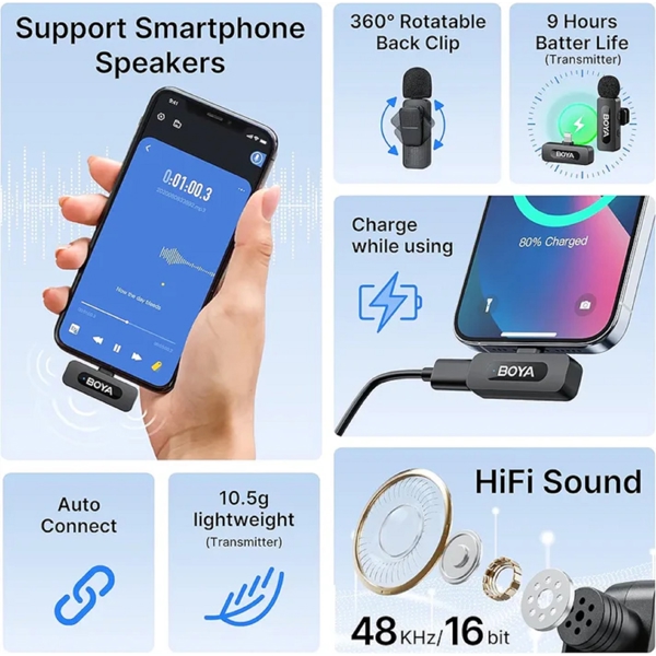 Wireless Microphone Boya BY-V1, Lightning, USB-C, Black