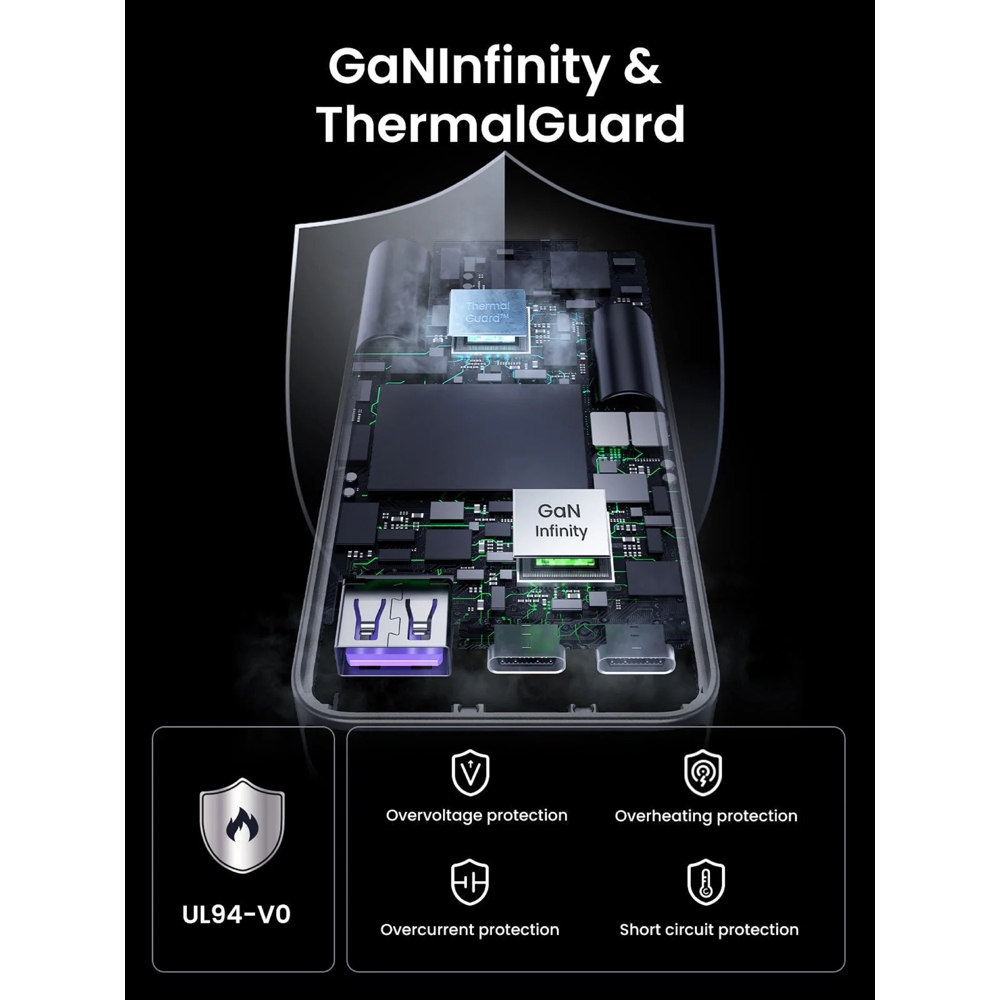 მობილურის დამტენი UGREEN X753 (25356) Nexode Pro, 65W, USB, Type-C, Ultra Slim Travel Adapter, Grey