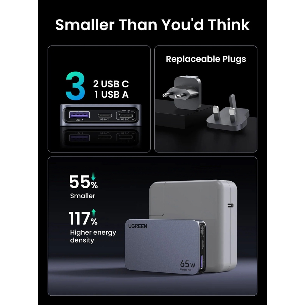 მობილურის დამტენი UGREEN X753 (25356) Nexode Pro, 65W, USB, Type-C, Ultra Slim Travel Adapter, Grey