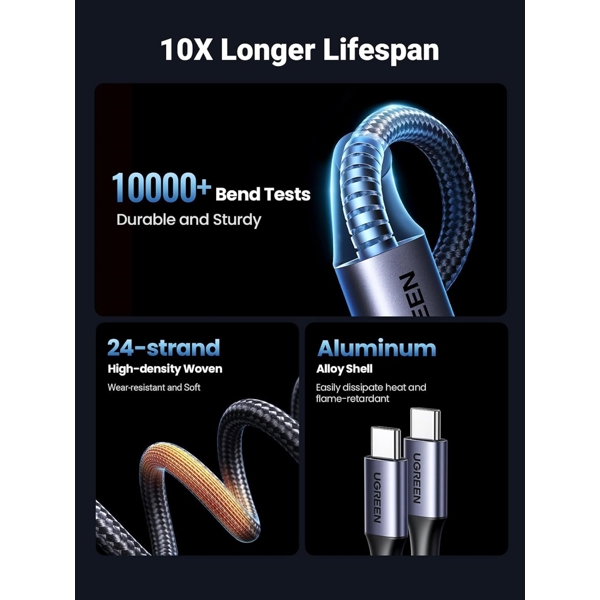 USB კაბელი UGREEN US561 (35087), 100W, Type-C to Type-C Cable, 1.5m, Grey