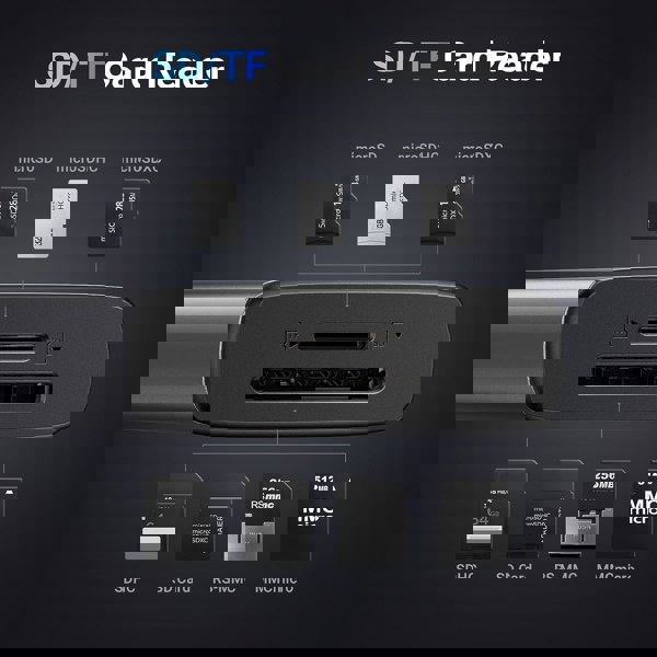 USB-C ჰაბი UGREEN CM498 (15531) Revodok Pro 107, HDMI, USB, SD/TF, Type-C, Hub, Dark Grey