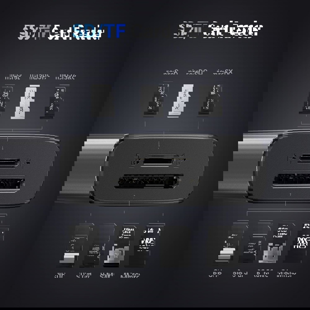 Hub UGREEN CM498 (15531) Revodok Pro 107, HDMI, USB, SD/TF, Type-C, Dark Grey