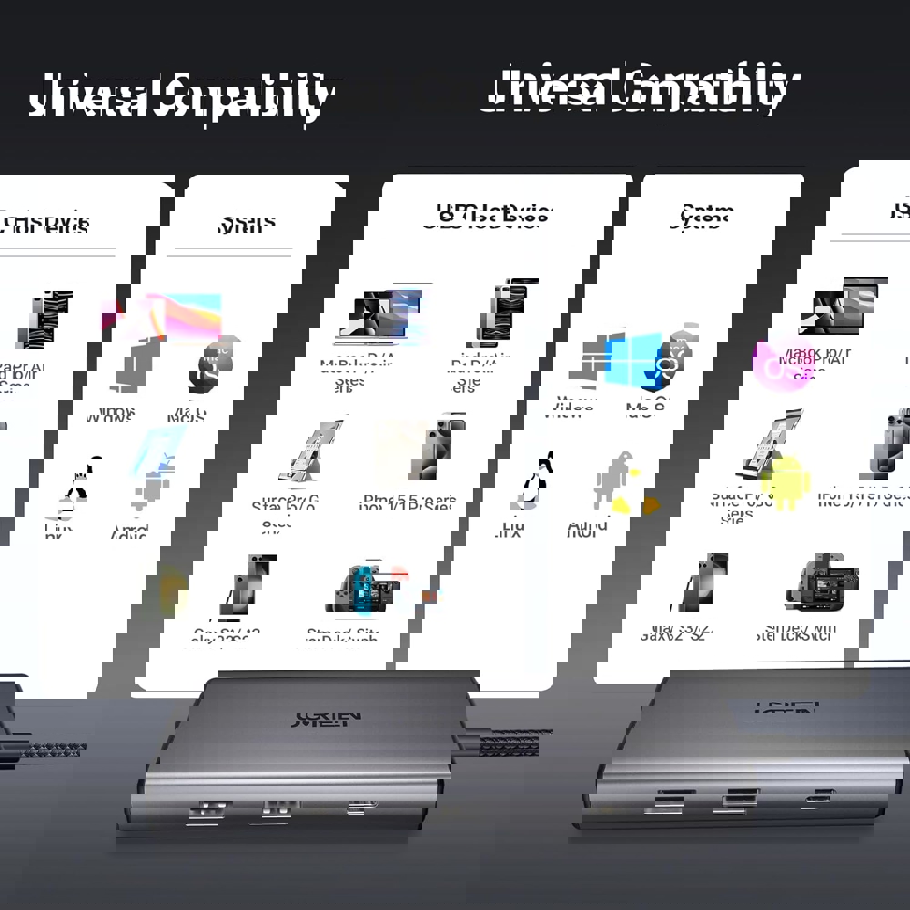Hub UGREEN CM498 (15531) Revodok Pro 107, HDMI, USB, SD/TF, Type-C, Dark Grey