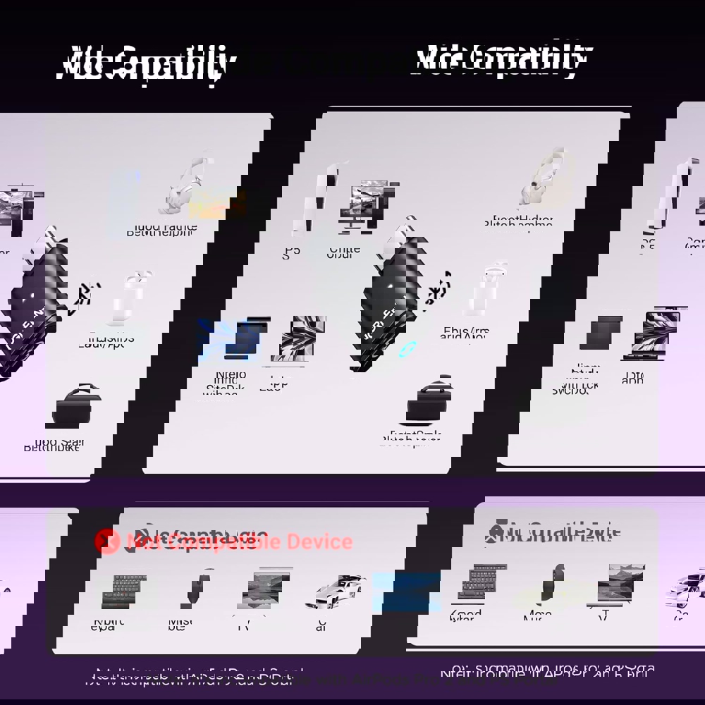 Bluetooth ადაპტერი UGREEN BT501 (45008), Bluetooth Transmitter Audio Adapter fOR PS5, Black