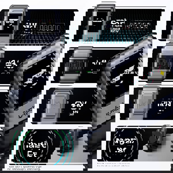 მობილურის დამტენი UGREEN X688 (45515B) Nexode Uno RobotGaN, 100W, USB, Type-C, Grey