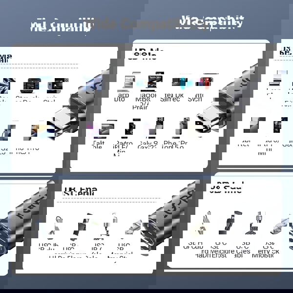 USB ადაპტერი UGREEN US372 (45172), 100W, Type-C Extension Cable, 0.5m, Black	