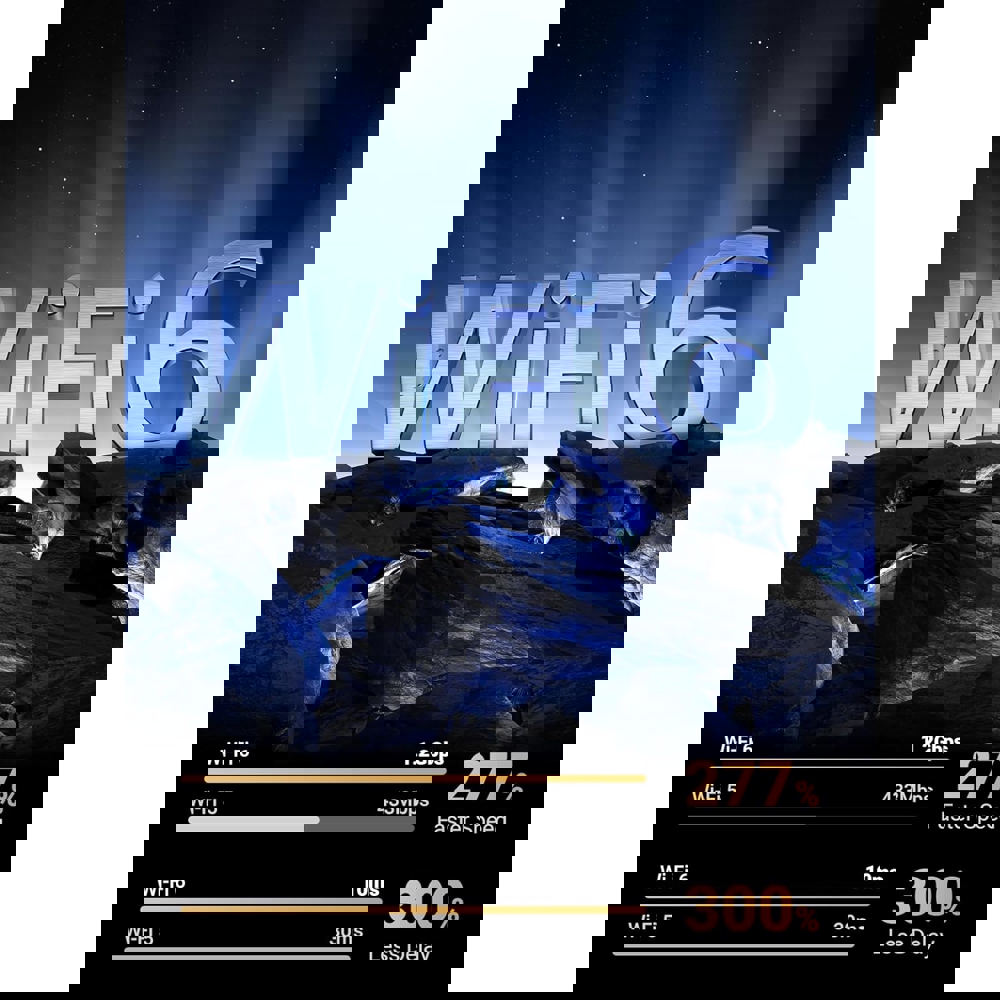 WiFi ადაპტერი UGREEN CM495 (25226), AX1800 WiFi 6 Adapter, Black