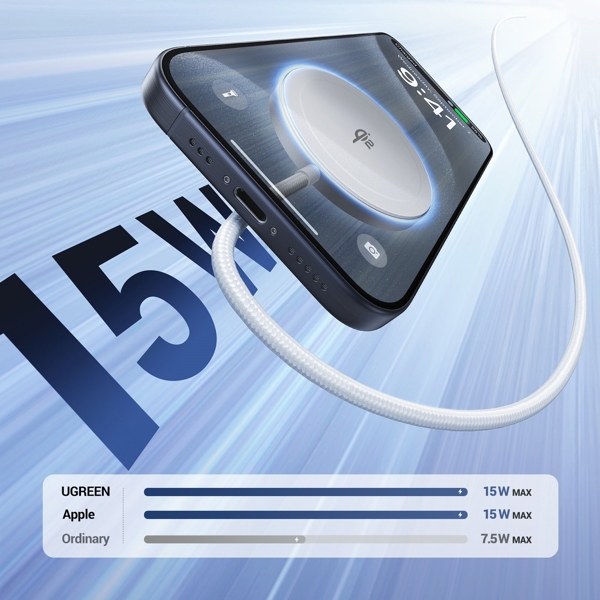 Magnetic Wireless Charger UGREEN W703 (35565) MagFlow, 15W, White