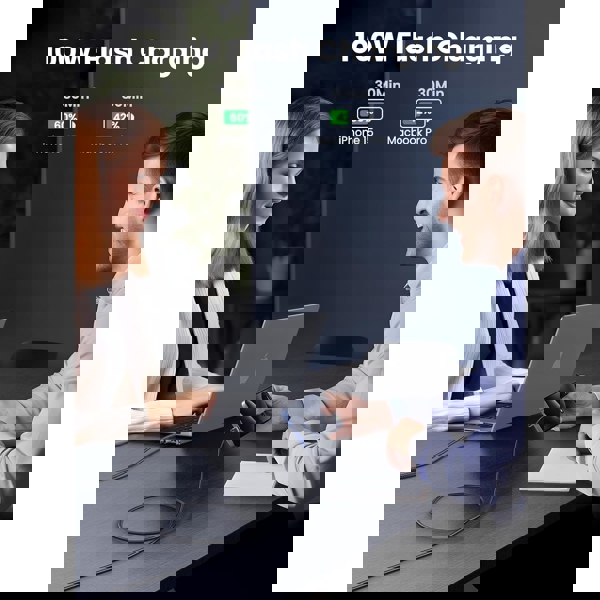 USB კაბელი UGREEN L512 (35985), 100W, Type-C to Type-C PD Fast Charging Cable, 0.5m, Space Gray