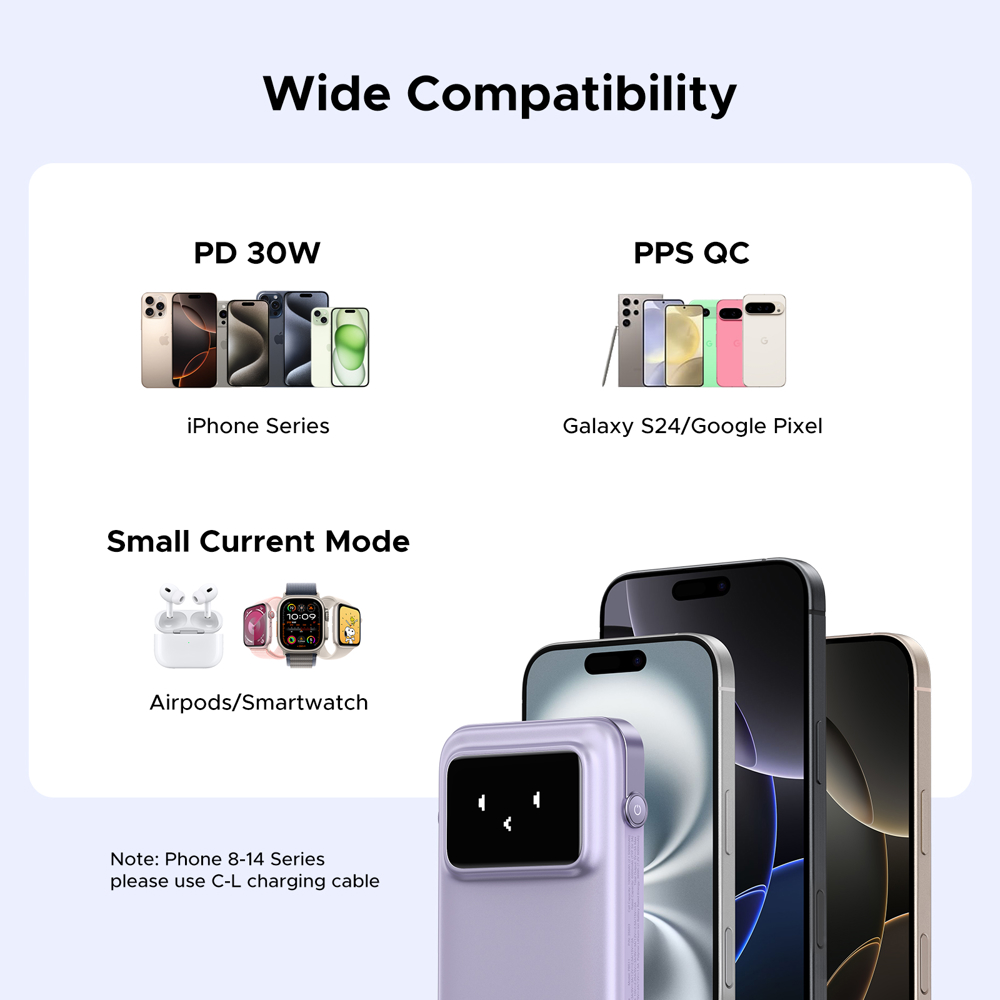 პორტატული დამტენი UGREEN PB511 (35604B) Uno, 10000mAh 30W, USB, Type-C, Power Bank With Built In Cable, Purple