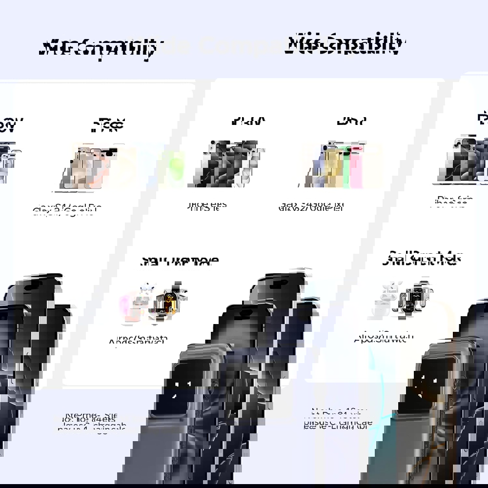 პორტატული დამტენი UGREEN PB511 (35603B) Uno, 10000mAh 30W, USB, Type-C, Power Bank With Built In Cable, Grey