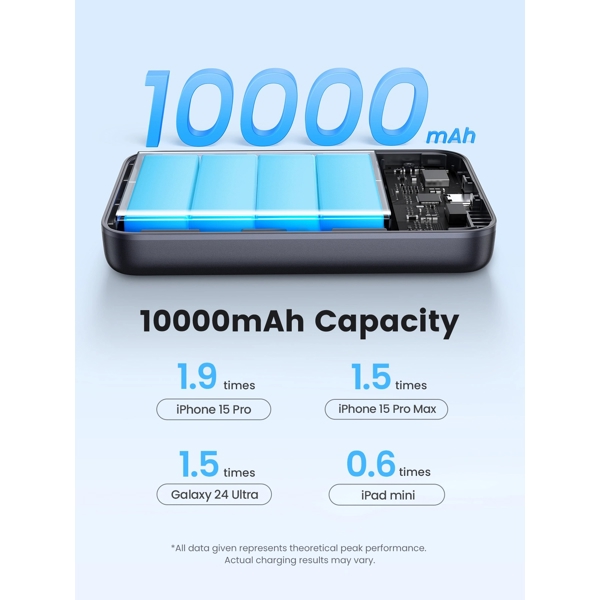 პორტატული დამტენი UGREEN PB761 (45763), 10000mAh 30W, Magnetic Wireless Power Bank, Black
