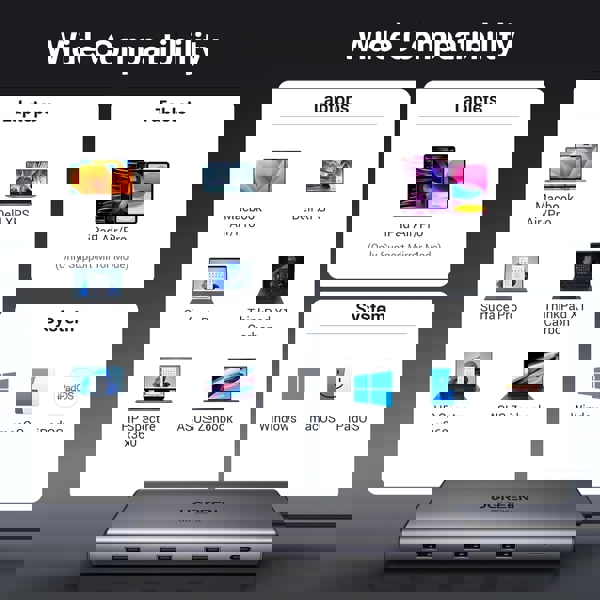 USB-C ჰაბი UGREEN CM639 (15534) Pro 210, HDMI, Type-C, USB-A, PD, RJ45, SD/Micro SD, HUB, Grey