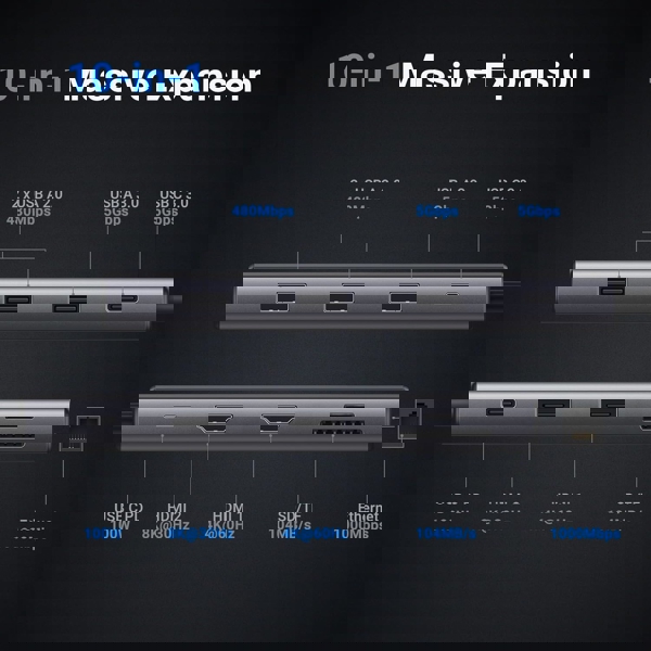 USB-C ჰაბი UGREEN CM639 (15534) Pro 210, HDMI, Type-C, USB-A, PD, RJ45, SD/Micro SD, HUB, Grey