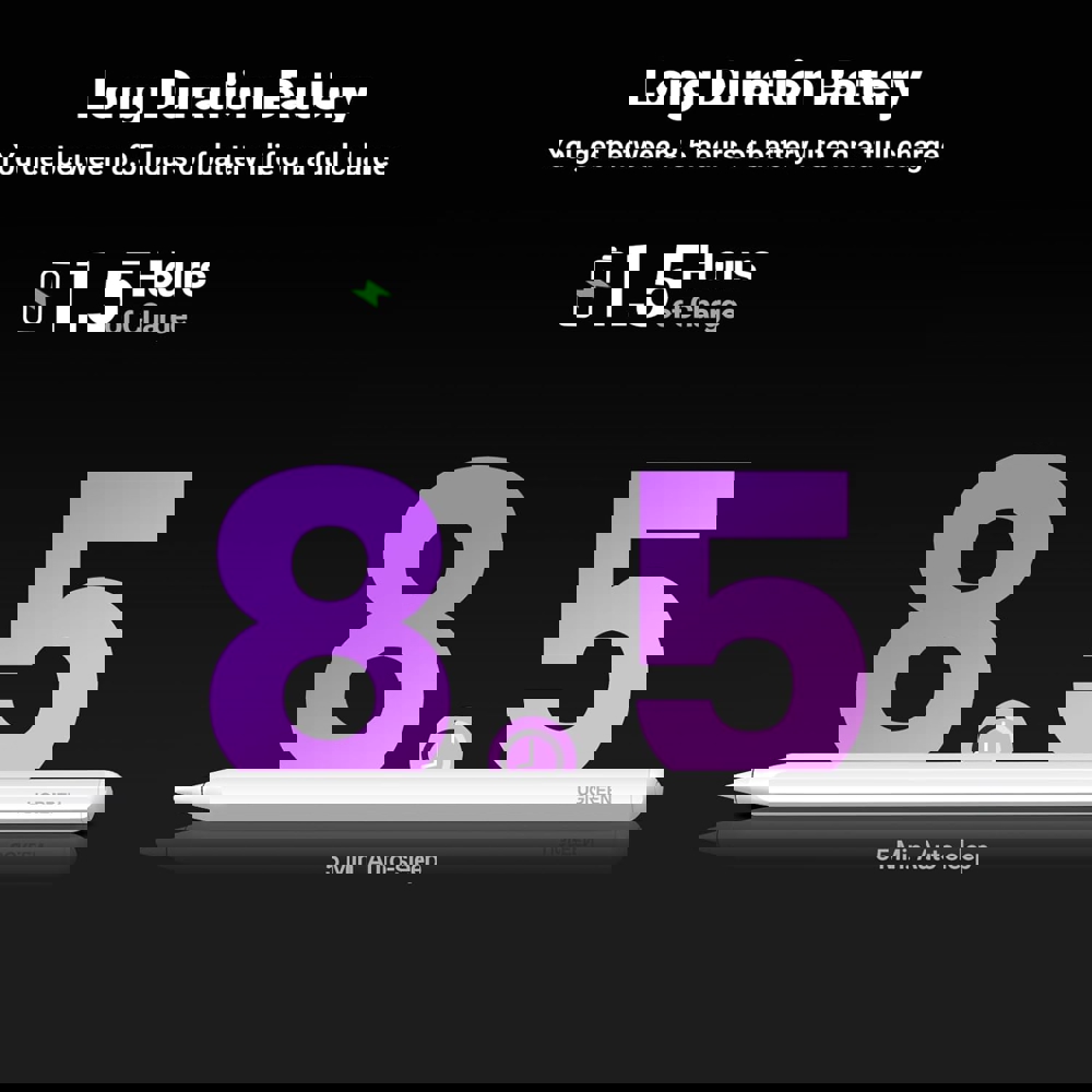 Smart Stylus Pen For iPad UGREEN LP653 (15910), White