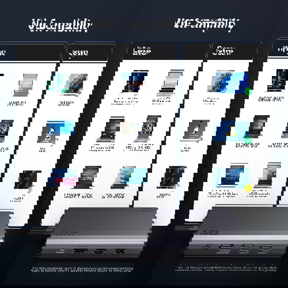 USB-C ჰაბი UGREEN CM639 (35625) Revodok 308, HDMI, DP, Type-C, USB-A, PD, Hub, Grey