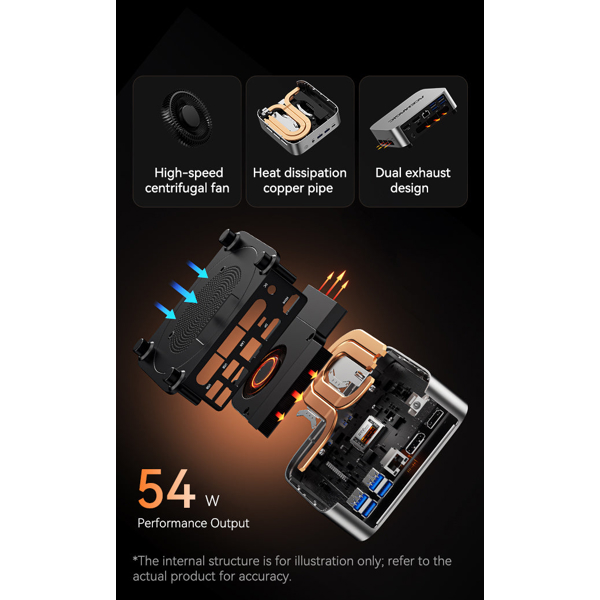 Mini PC ACEMagic A3A, i7-12700H, 32GB, 1TB SSD, Integrated, Silver