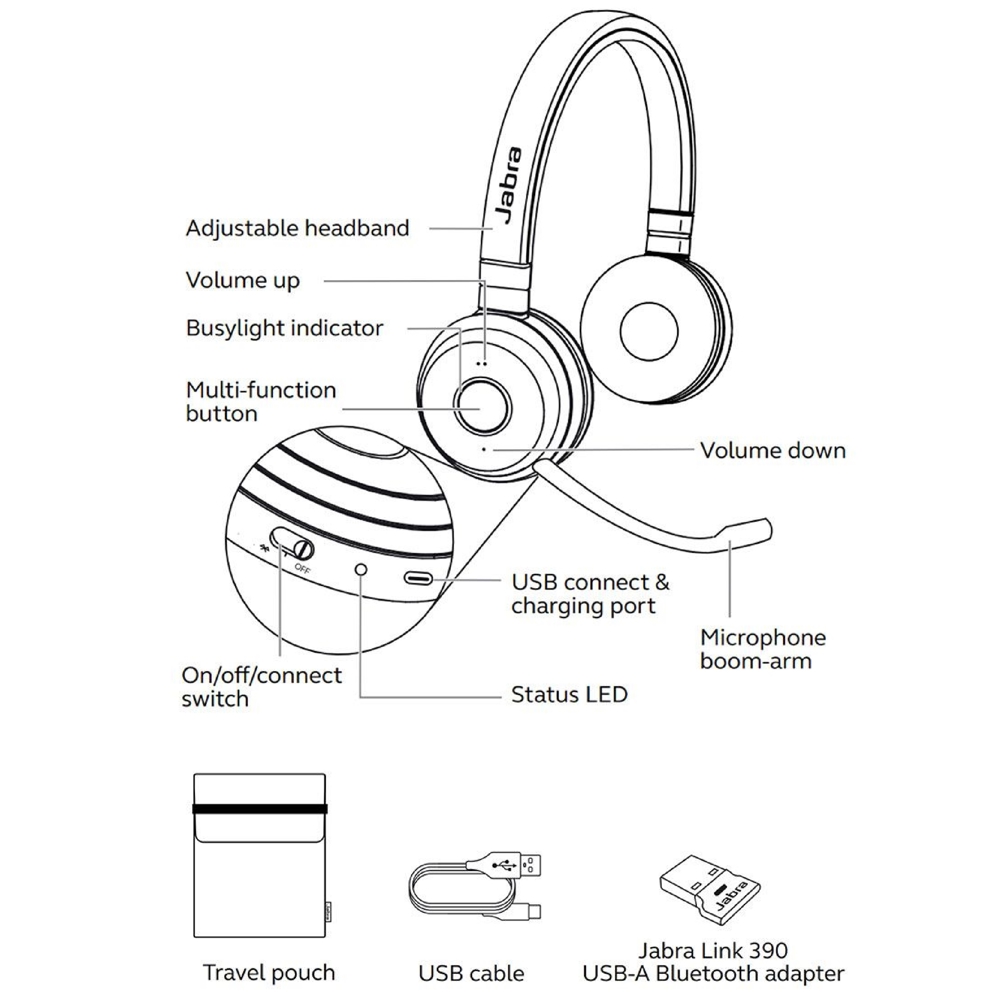 Headset Jabra 6699-833-309 Evolve 65 TE, Wireless, Bluetooth, USB, Black