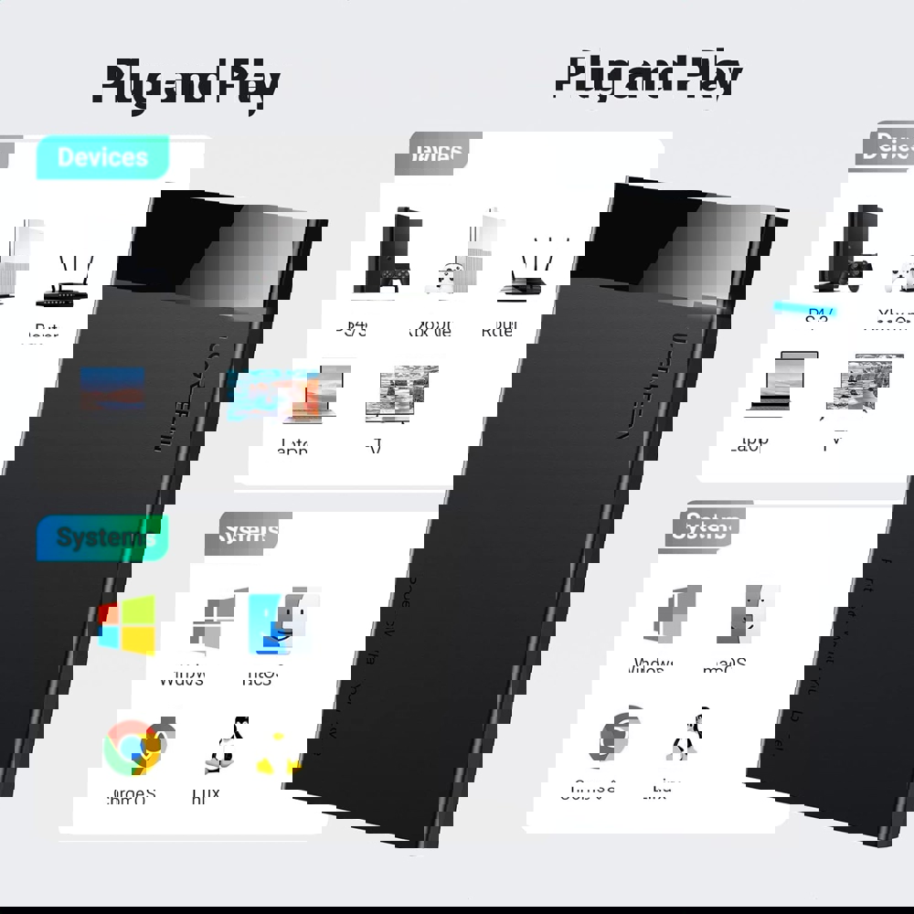 მყარი დისკის ქეისი UGREEN US221 (30847), 2.5″ Hard Drive Enclosure USB 3.0 to SATA III Adapter, Black