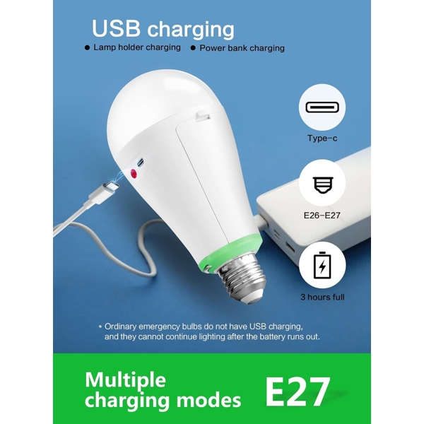 LED Bulb OEM CS125181 BL-801 CTRIM, 20W, USB, White
