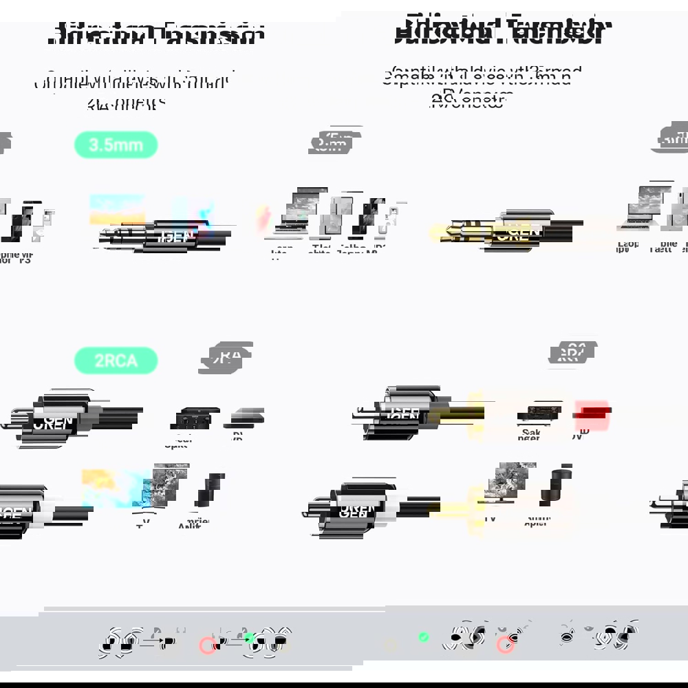 3.5mm Male To 2Rca Male Cable UGREEN AV116 (10590), 3m, Black
