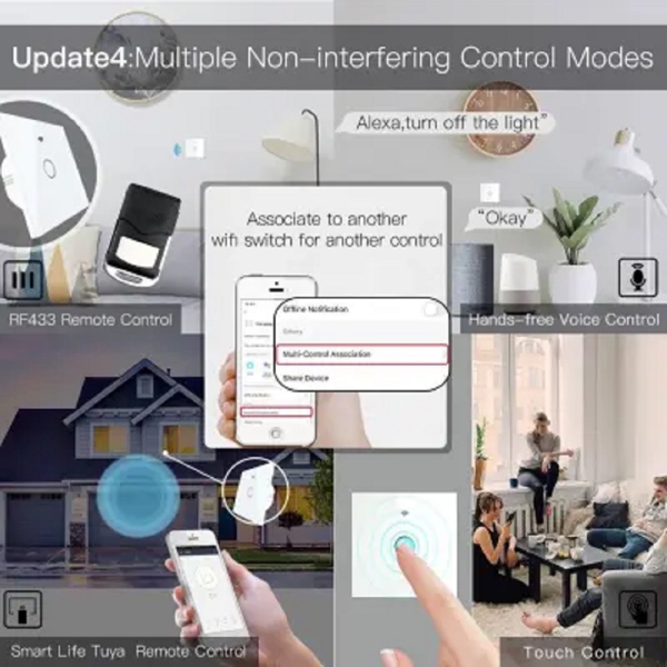 ჭკვიანი ჩამრთველი Moes WRS-EU2-WH-MS, Smart Switch, White