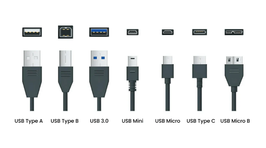 UGREEN — USB სადენების ტიპების სრული გზამკვლევი: კონექტორები და ვერსიები
