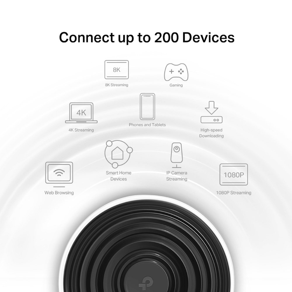 Home Mesh WiFi 7 System TP-Link DECO XE75(2-PACK), 2402Mbps, White