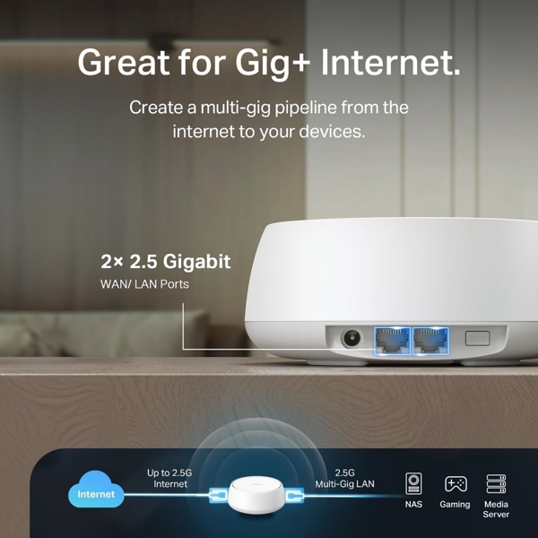 როუტერი TP-Link DECO BE25(1-PACK), 2882Mbps, Home Mesh WiFi 7 System, White