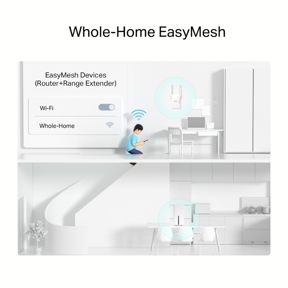 Wireless Dual-Band Gigabit Router TP-Link ARCHER NX600, 2402Mbps, White