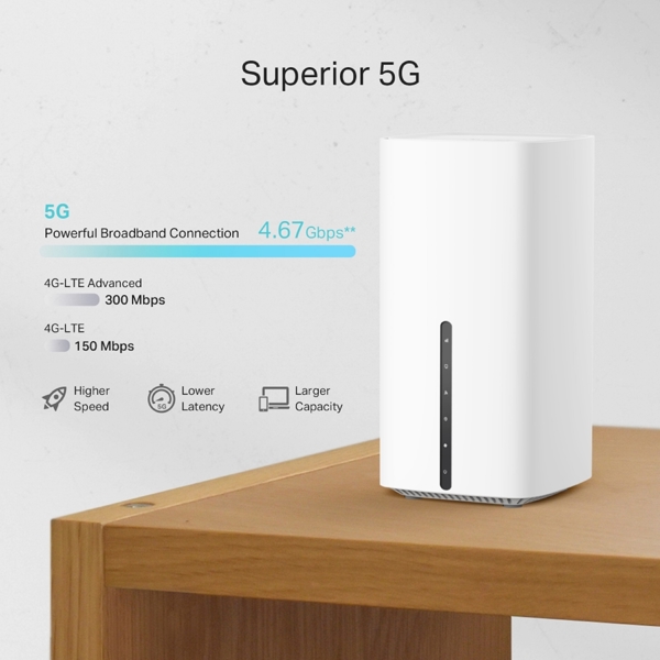 როუტერი TP-Link ARCHER NX600, 2402Mbps, Wireless Dual-Band Gigabit Router, White