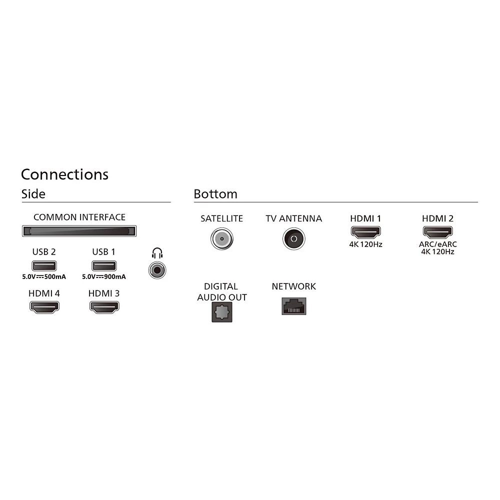TV Philips 77OLED819/12 Ambilight, 77", Smart TV, 4K UHD, USB, HDMI, LAN, BT, WIFI, Black
