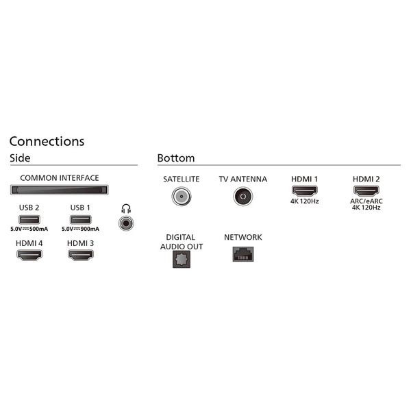 TV Philips 65OLED819/12 Ambilight, 65", Smart TV, 4K UHD, USB, HDMI, LAN, BT, WIFI, Black