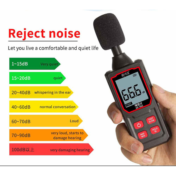 Digital Sound Level Meter Noyafa NF-562, Black