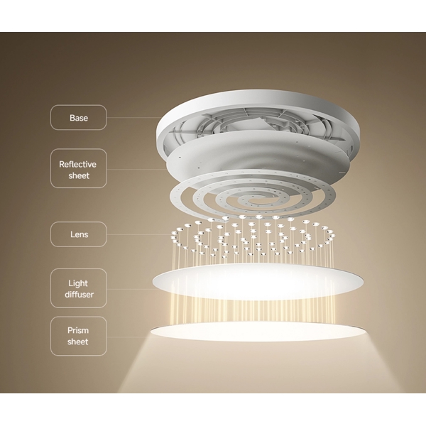 ჭკვიანი სანათი Xiaomi X62934 Smart Ceiling Light D40, White