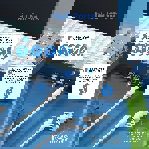 კლავიატურა Royal Kludge RK96 Mechanical Keyboard, Red switch, Hot Swappable, Wireless, USB Type-C, 2.4 GHz, Bluetooth, Forest Blue