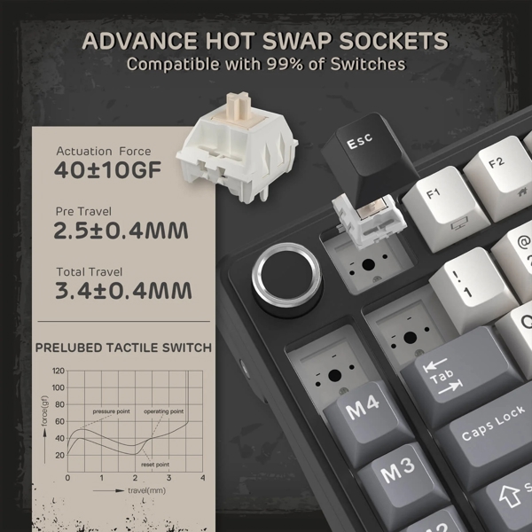 Mechanical Keyboard Royal Kludge RK L75 RGB, Cream Switch, Hot Swappable, Wireless, Type-C, Bluetooth, 2.4GHz, Knight Black