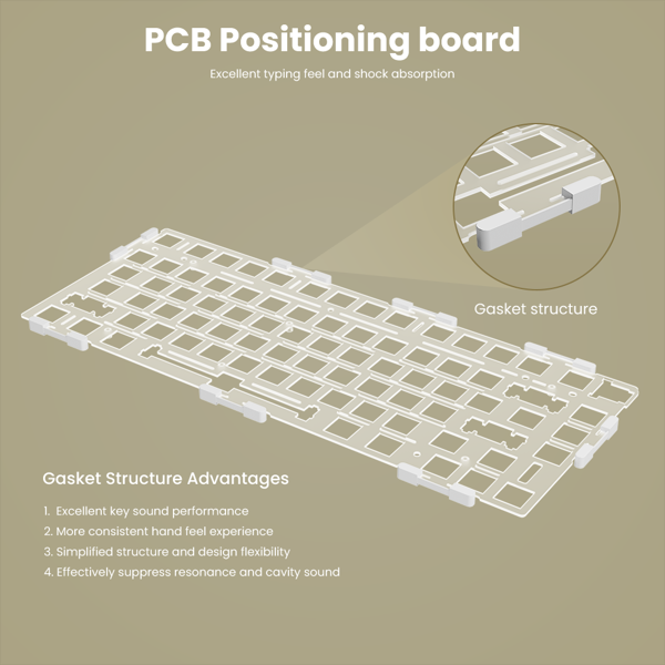 კლავიატურა Royal Kludge RKN99 RGB Mechanical Keyboard, Cream Switch, Hot Swappable, Wireless, USB, Bluetooth, 2.4GHz, Palm Green