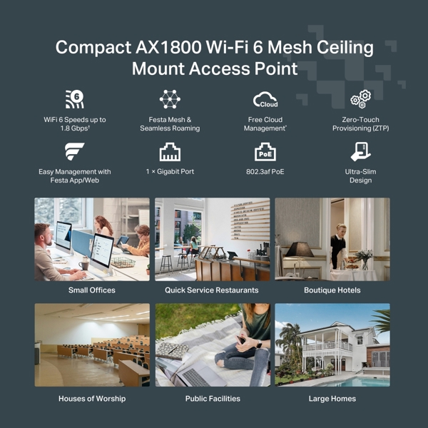 როუტერი Tp-Link Festa F61 AX1800, 1201 Mbps, Ceiling Mount Wi-Fi 6 Access Point, White
