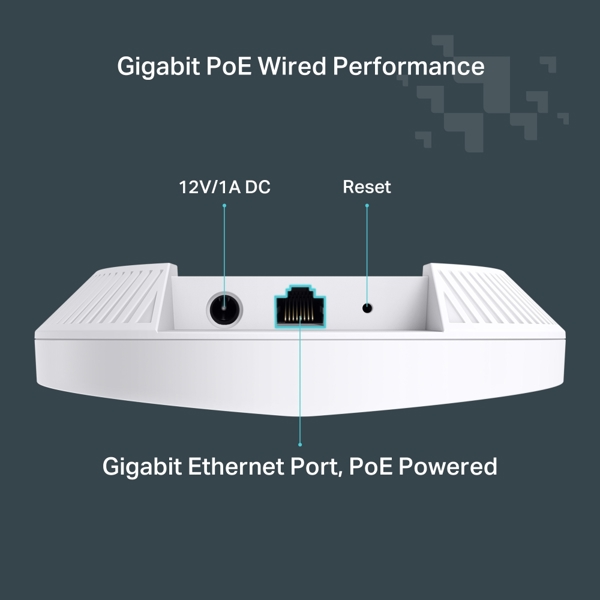 როუტერი Tp-Link Festa F61 AX1800, 1201 Mbps, Ceiling Mount Wi-Fi 6 Access Point, White