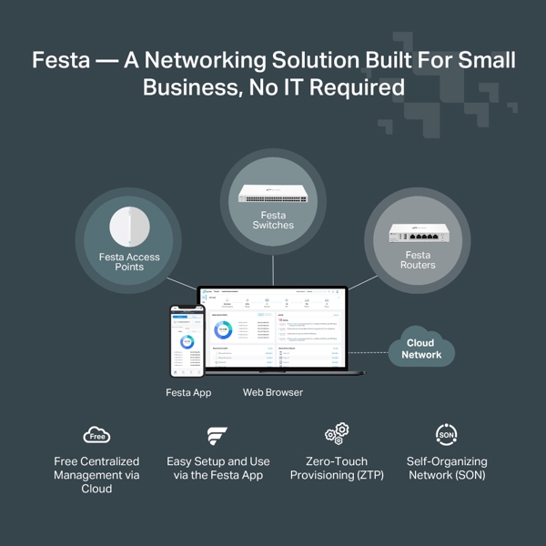 სვიჩი TP-Link Festa FS308G, 8-Port Gigabit, PoE+ Smart Switch, White
