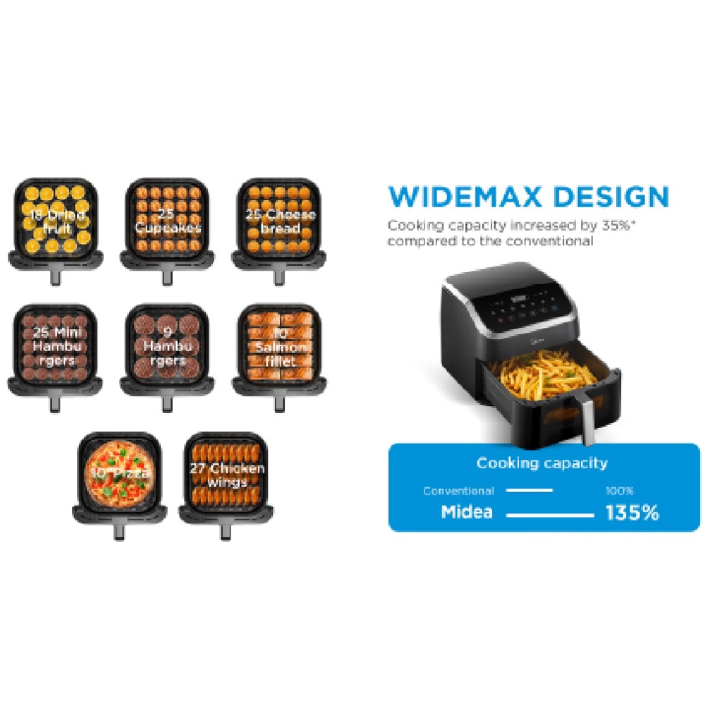 აეროგრილი Midea MF-CY85WK2, 2200W, 9L, Air Fryer, Black
