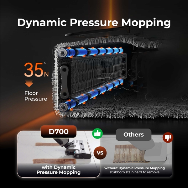 მტვერსასრუტი სველი წმენდით Uwant D700, 20,000Pa, 700ML, Wet And Dry Vacuum Cleaner With D-Shaped Rolling Brush, Grey