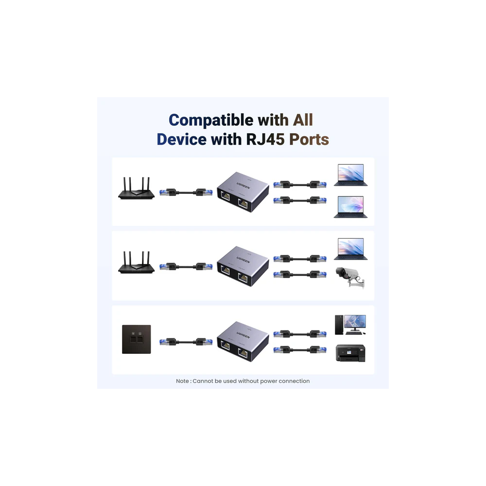 სპლიტერი UGREEN NW301 (45311), Gigabit Ethernet Splitter, Grey