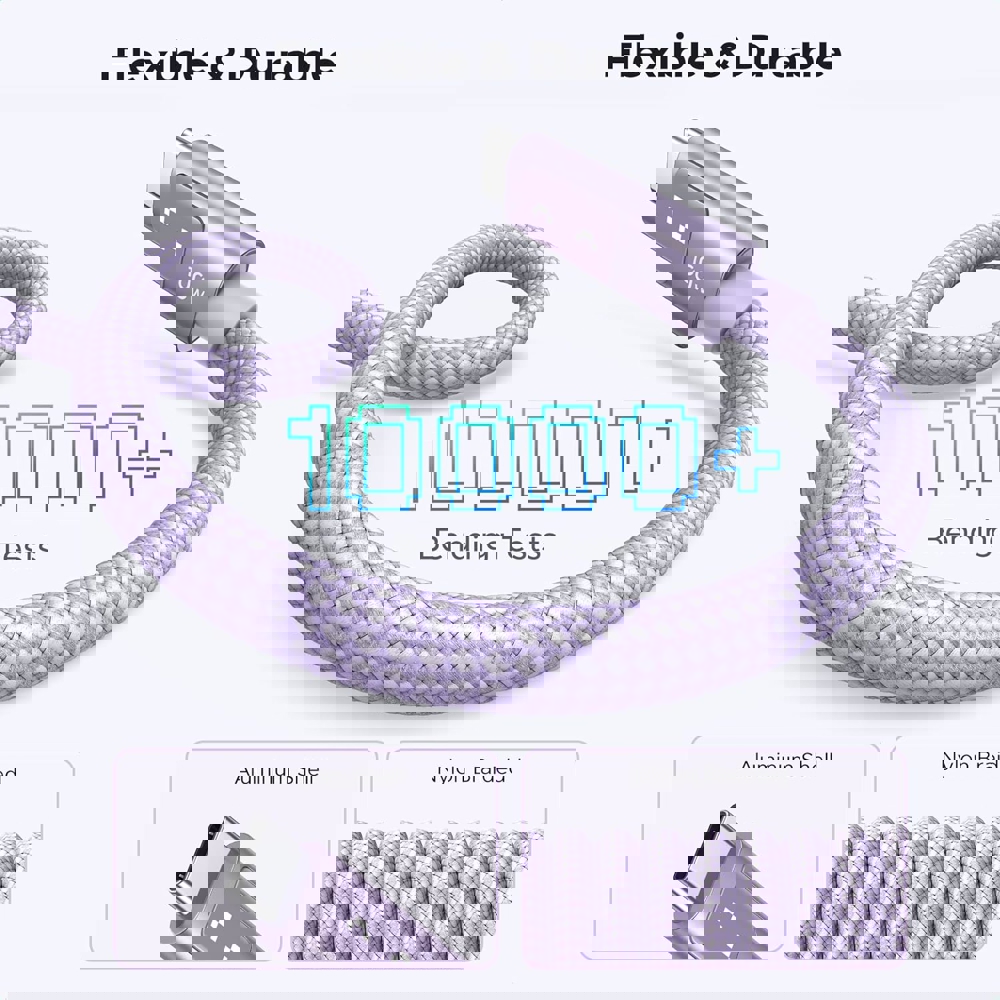 Type-C to Type-C Fast Charging Cable UGREEN Uno L509 (65216), 100W, 2M, Purple