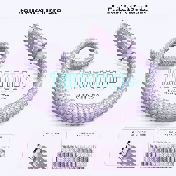 USB კაბელი UGREEN Uno L509 (65092), 100W, Type-C to Type-C Fast Charging Cable, 1M, Purple
