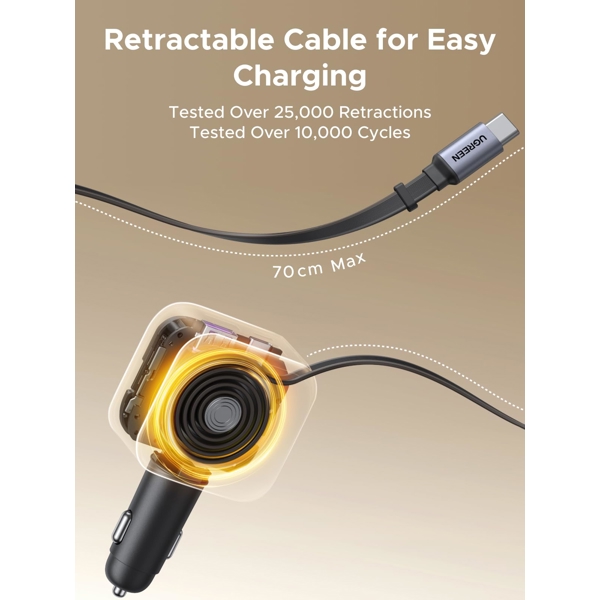 Car Charger With Retractable Type-C Cable UGREEN EC604 (55910B) Nexode, 145W, Grey