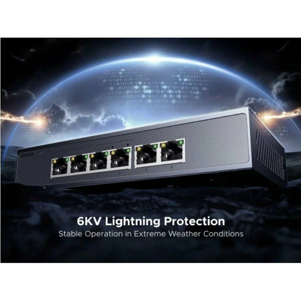 PoE+ Switch UGREEN CM741 (35371EU), 6-Port Gigabit, Grey