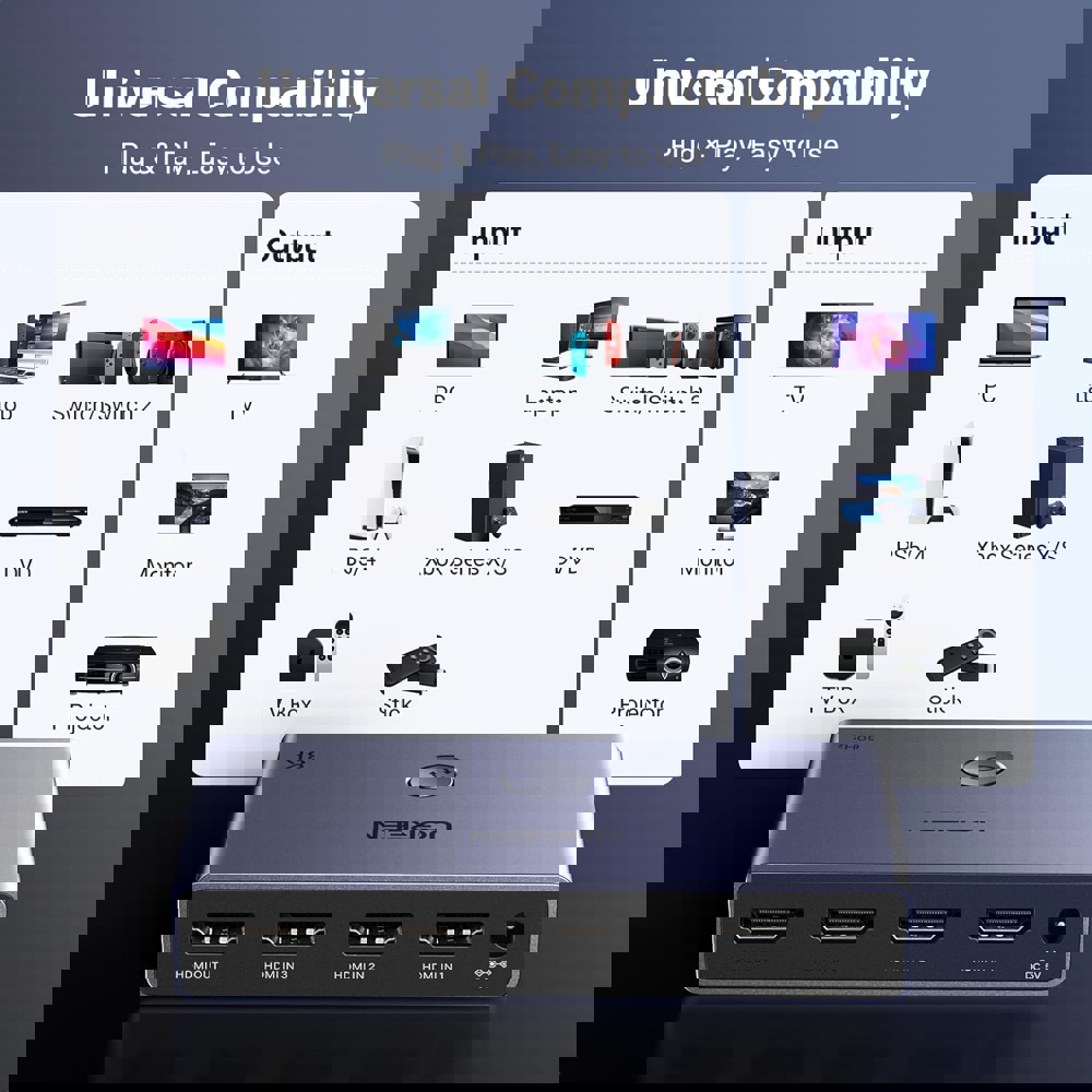 8k60hz HDMI 2.1 Switch With 1.5m Usb Power Cable UGREEN CM624 (15604), Grey